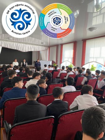. Іс-шара мақсаты кәмелеттік жасқа толмаған балалар арасында діни және құқықтық сауаттылықты негізге алу.