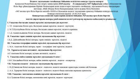 Педагог лауазымына тағайындау бойынша 29.08.2025 жыл өткізілген конкурс туралы ақпарат.