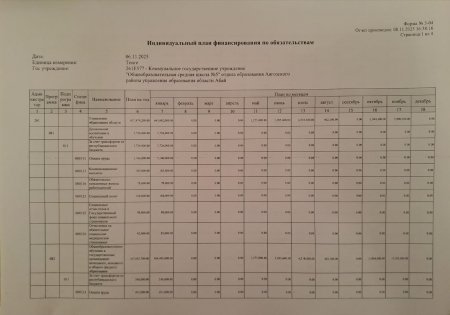 Ашық бюджет